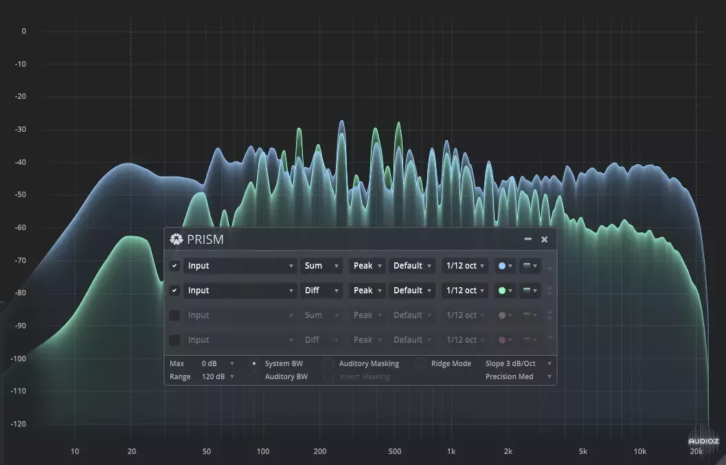 图片[2]调音师资源网-混音-效果器-编曲-效果器-音源-宿主-采样TDR Prism（频率分析仪) v1.1.1 x64 x86 VST VST3 AU AAX WiN MAC调音师资源网-混音-效果器-编曲-效果器-音源-宿主-采样AudioXu资源网